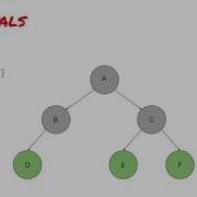 009 Tree Reconstruction