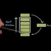 ListView And Recycling Developing Android Apps