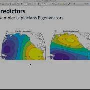 Kgml2021 Climate And Weather Laurie Trenary George Mason University