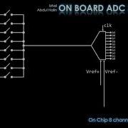 PIC16F877A ON BOARD ADC EXPLAINED