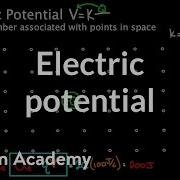 Electric Potential At A Point In Space Physics Khan Academy