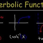 Graphs Of Inverse Hyperbolic Functions