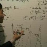 QM6 7 Finite Square Well E V A Graphical Solution