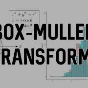 Box Muller Transform R Demo