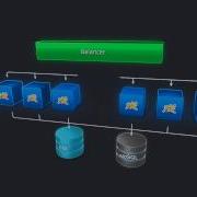 Java And PHP Cloud Hosting Jelastic Overview