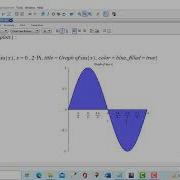 Properties Of Graph In Maple