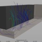CFD Simulation Of Data Center Server Room