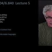 5 CF Pumping Lemma Turing Machines