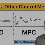PID Vs Other Control Methods What S The Best Choice