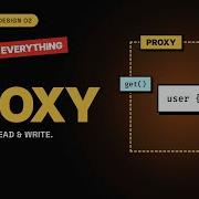 JavaScript Proxy Pattern Hinglish Me Samjho JS Design Patterns 2