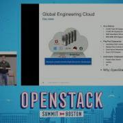 Building An Engineering IaaS Cloud To Develop NetApp S Enterprise Software
