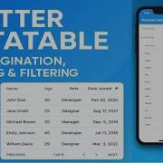 Flutter DataTable With Pagination Sorting Filtering Master PaginatedDataTable With Source Code