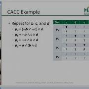 GMU SWE637 Spring2020 Week11 ApplyingLogicCriteria
