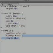 Horizontal Bar Chart With JQuery And CSS Part 2