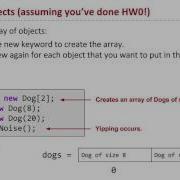 Classes Video 2d Arrays Of Objects