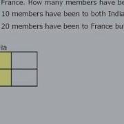 Double Matrix Practice Question Travelers Club