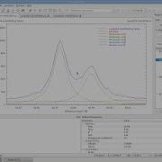 Generic Curve Fitting With Profex