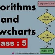 Algorithms And Flowcharts Class 5 Computer CBSE CAIE ICT Education