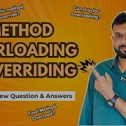 Method Overloading And Overriding In Java Detailed Explanation With All Edge Cases