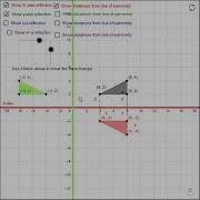 REFLECTION USING GEOGEBRA