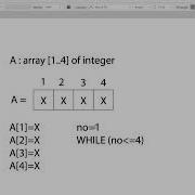 Pengisian Array 1 Dimensi Dengan Perulangan While For
