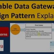 Table Data Gateway Design Pattern Explained