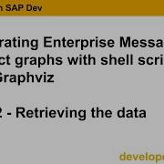 Generating Enterprise Messaging Artifact Graphs With Shell Scripting And Graphviz Part 2