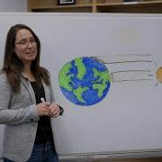 What Is Wind Science Shorts