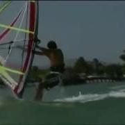 Forward Loop Tutorial In 4 Steps