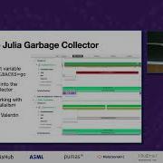 Profiling Parallel Julia Code With Nsight Systems And NVTX Jl Simon Byrne JuliaCon 2023