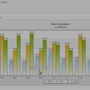 Create A Chart Using CSV Files