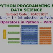 Operators In Python Python Programming And Data Science 20A05101T Unit 1 Introduction To Python