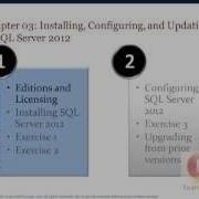 Editions And Licensing For SQL Server 2012