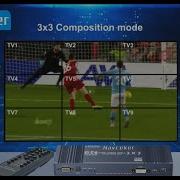 Best Video Wall Controller 2025 Top 90 180 Rotation 3x3 Processor For Multi Screen Display
