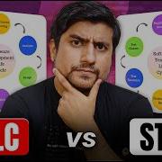 SDLC Vs STLC Explained For Beginners Software Testing Life Cycle With Real Examples