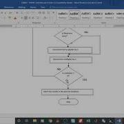 Умножение 8 битных данных с помощью GNUsim8085