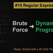 LeetCode 10 Regular Expression Matching In Java Recursion Vs DP O Mn Regex Decoded
