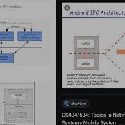 Android IPC Inter Process Communication