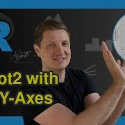 R Draw Ggplot2 Plot With Two Y Axes Different Scale On Each Side Scale Y Continuous Sec Axis