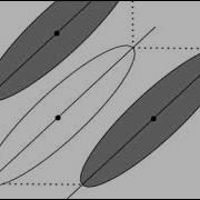 Allometric Engineering Wikipedia Audio Article