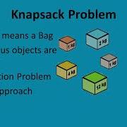 Fractional Knapsack Problem Greedy Algorithm Time Complexity Analysis Fractionalknapsack DSA