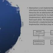 Bridge Structural Design Pattern With Implementation