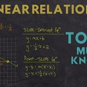 Linear Relations Top 10 Must Knows Ultimate Study Guide