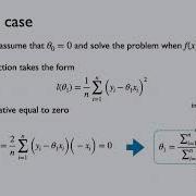 Простые шаги для понимания линейной регрессии в Scikit Learn Sklearn Linear Model LinearRegression