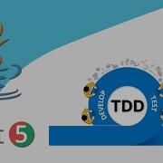 Test Driven Development TTD With Java And JUnit 5