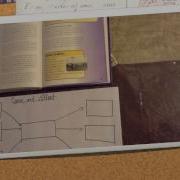 Thinking Map Mini Lesson