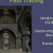 Cache Oblivious Ray Reordering