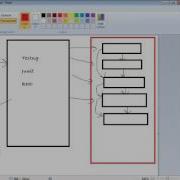 Selenium WebDriver Training Day 1 Part 1