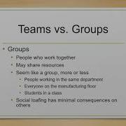 Teams Vs Groups