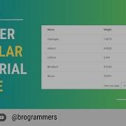 How To Create Angular Material Data Tables Data Tables In Angular Angular Material Tutorial